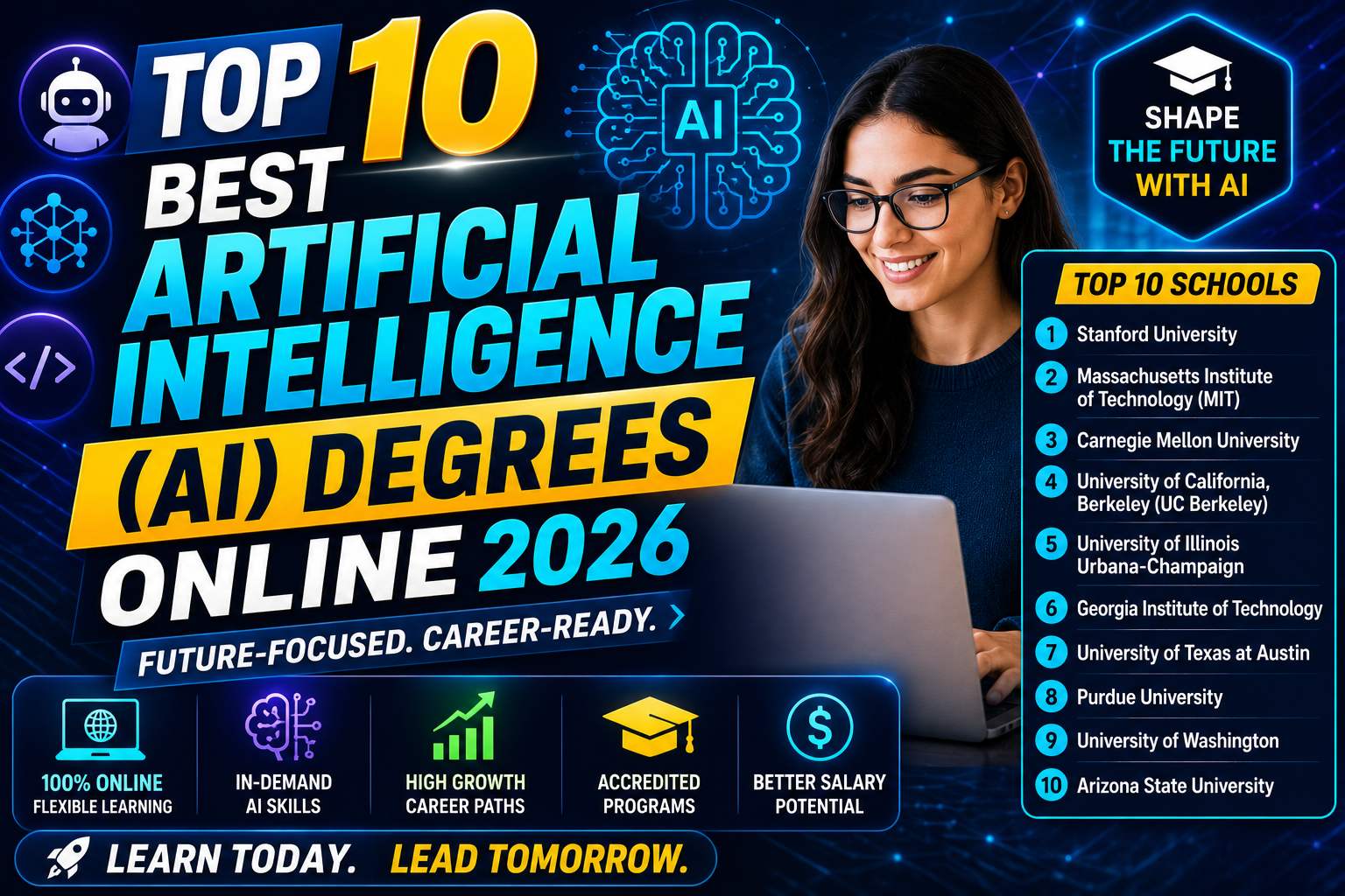Top 10 Best Artificial Intelligence (AI) Degrees Online 2026
