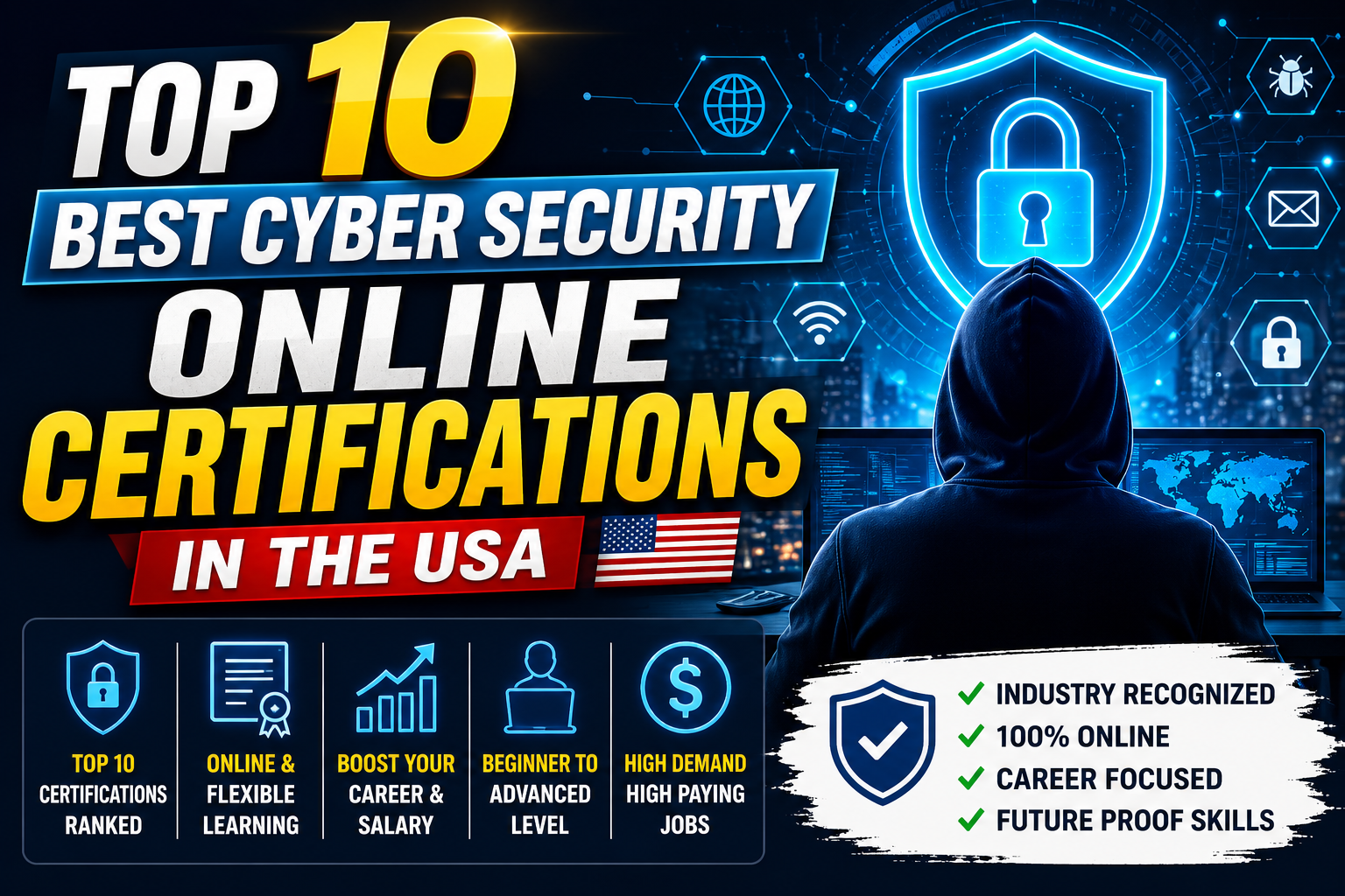 Top 10 Best Cyber Security Online Certifications in the USA