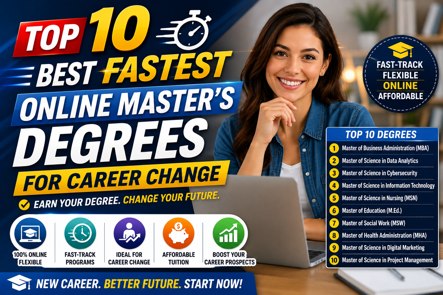 Top 10 Best Fastest Online Master’s Degrees For Career Change