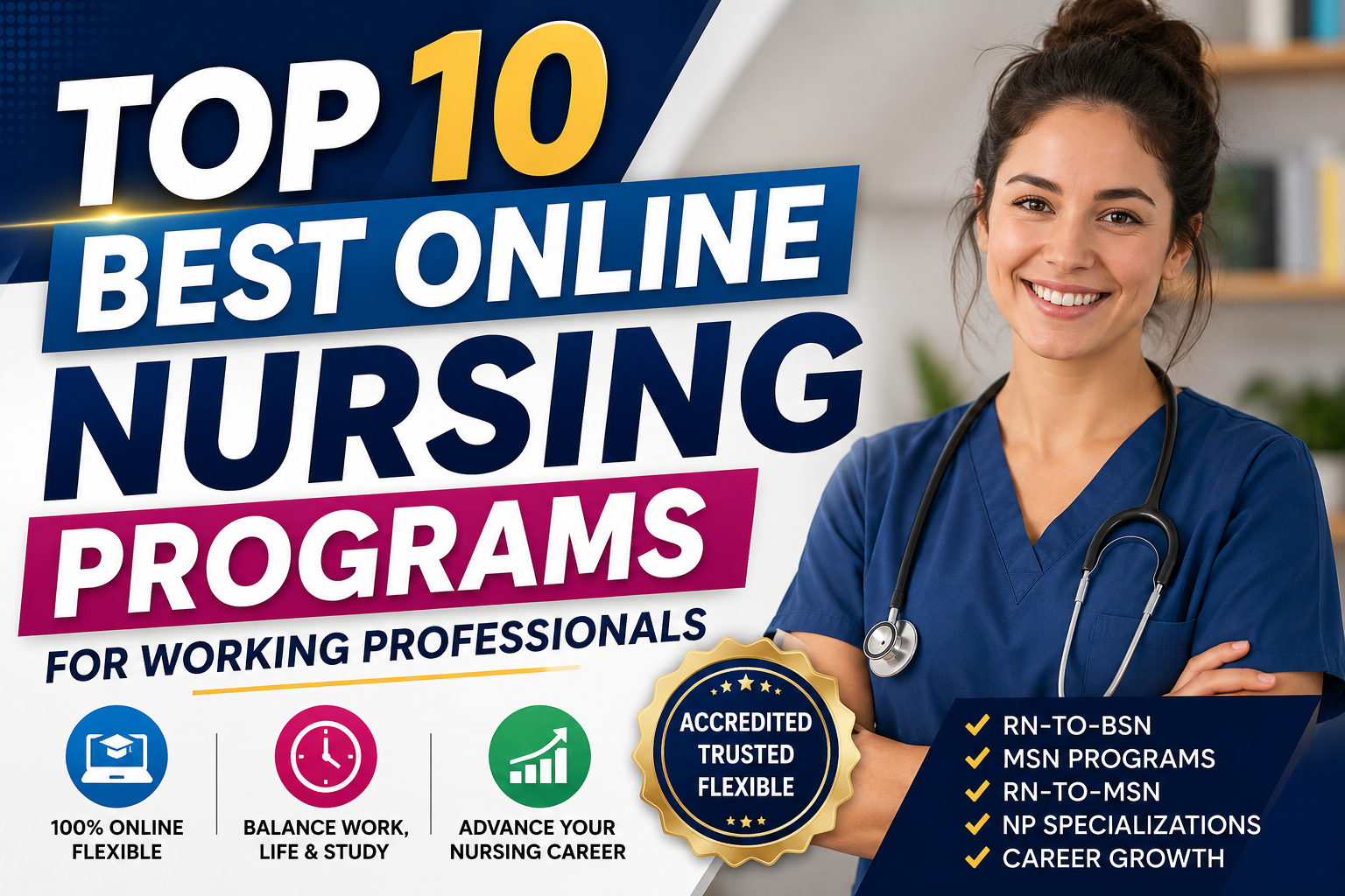Top 10 Best Online Nursing Programs For Working Professionals